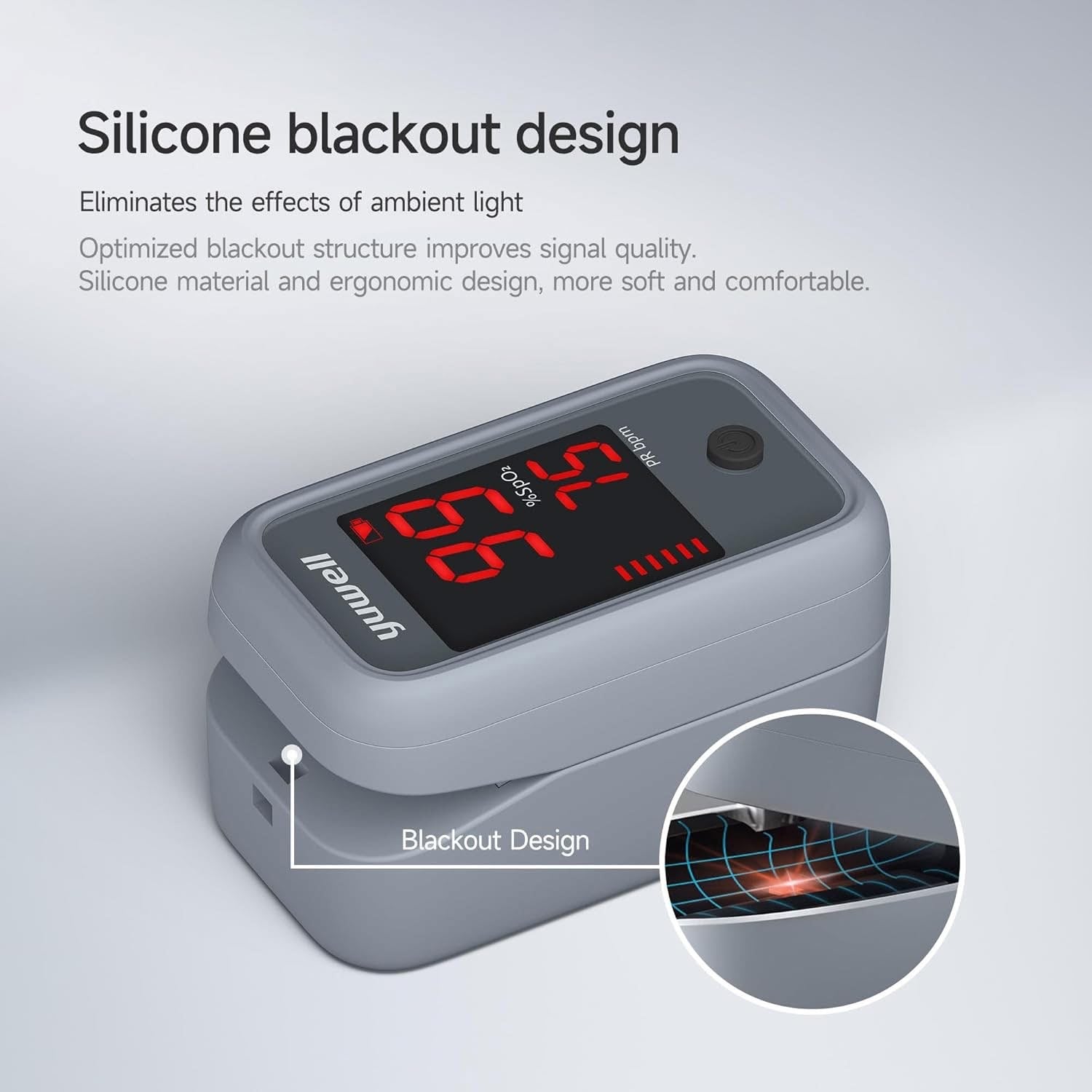 Yuwell Oximeter
